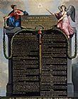 Declaration of the Rights of Man and Citizen by French School