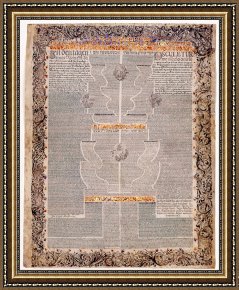 Song of The North Framed Prints - The Five Scrolls in Multilingual Micrography Ruth, Song of Songs, Ecclesiastes, Esther, And Lamentat... by Scribe And Illuminator- Aaron Wolf Herlingen