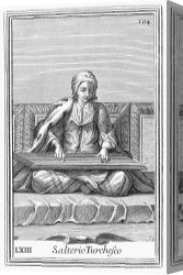 Headdress Canvas Prints - Psaltery, 1723 by Others