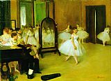 Edgar Degas Dance Class