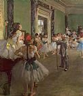 Edgar Degas The Dancing Class