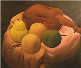fernando botero Still Life with Violin