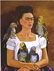 Frida Kahlo Me And My Parrots 1941