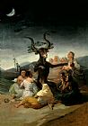 Goya The Witches' Sabbath