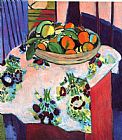 Henri Matisse Basket with Oranges 1913