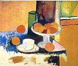 Henri Matisse Still Life with Oranges II 1899