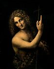 Baptist Prints - Saint John The Baptist by Leonardo da Vinci