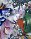 Marc Chagall I And The Village 1911
