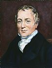 Others David Ricardo (1772-1823)