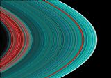 Others The Rings Of Saturn