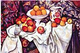 Paul Cezanne Still Life with Apples And Oranges