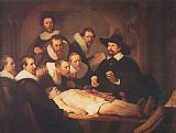 Rembrandt The Anatomy Lecture of Dr. Nicholaes Tulp painting