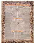 Song Prints - The Five Scrolls in Multilingual Micrography Ruth, Song of Songs, Ecclesiastes, Esther, And Lamentat... by Scribe And Illuminator- Aaron Wolf Herlingen