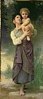 William Adolphe Bouguereau Mother and Child painting